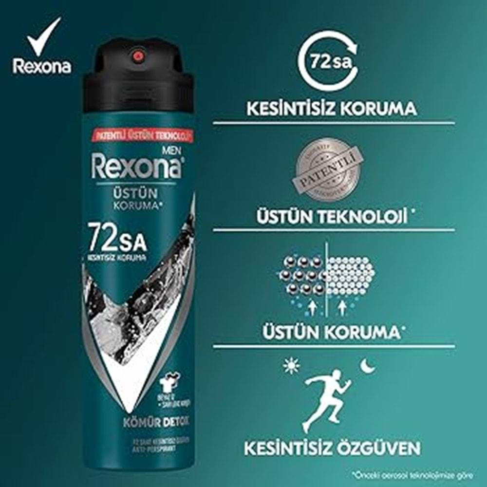 REXONA DEODORANT MEN KÖMÜR