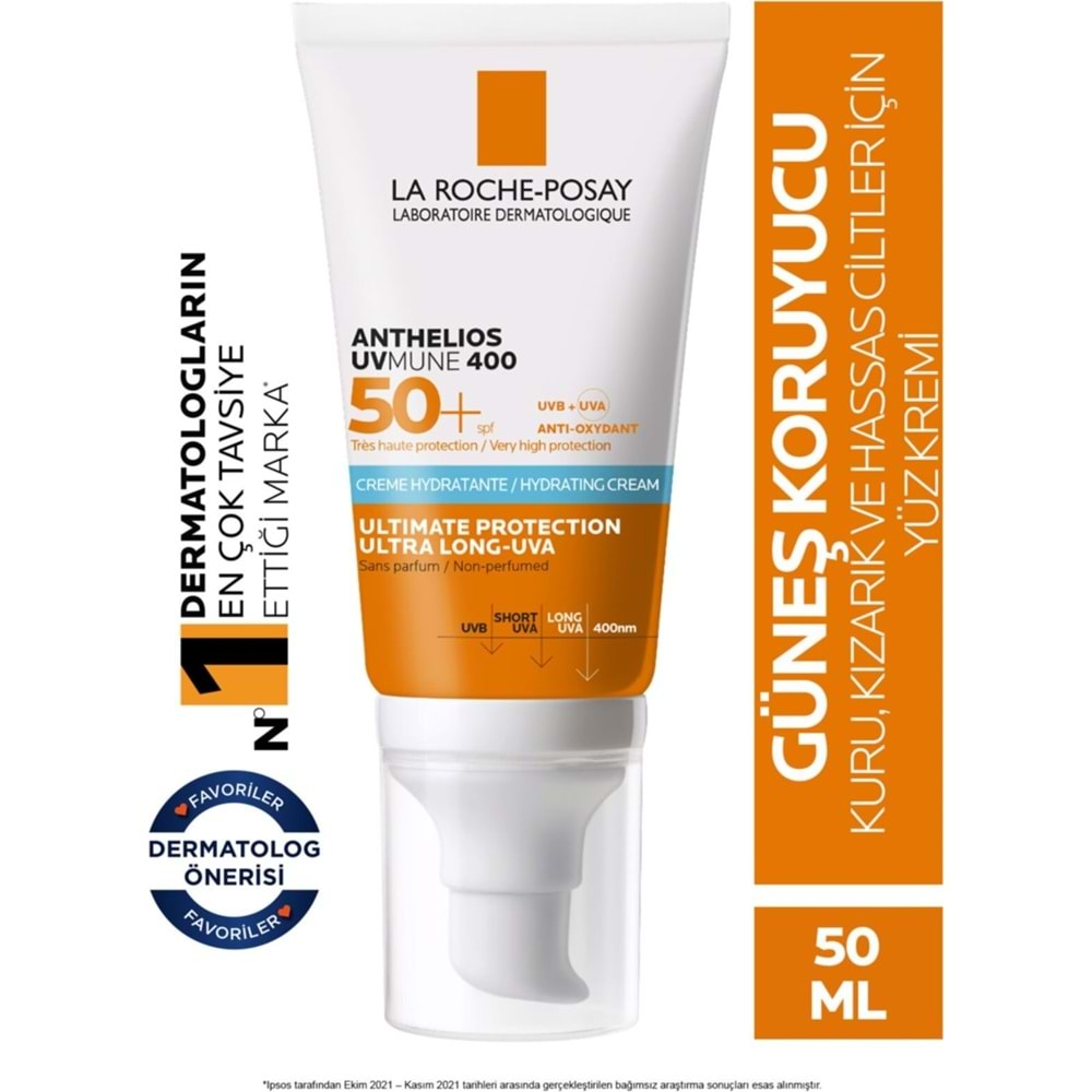 LA ROCHE ANTHELIOS 50+ HYDRATING CREAM