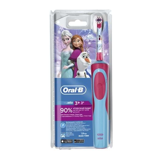 ORAL B DİŞ FIRÇASI ŞARJLI ÇOCUK DİSNEY